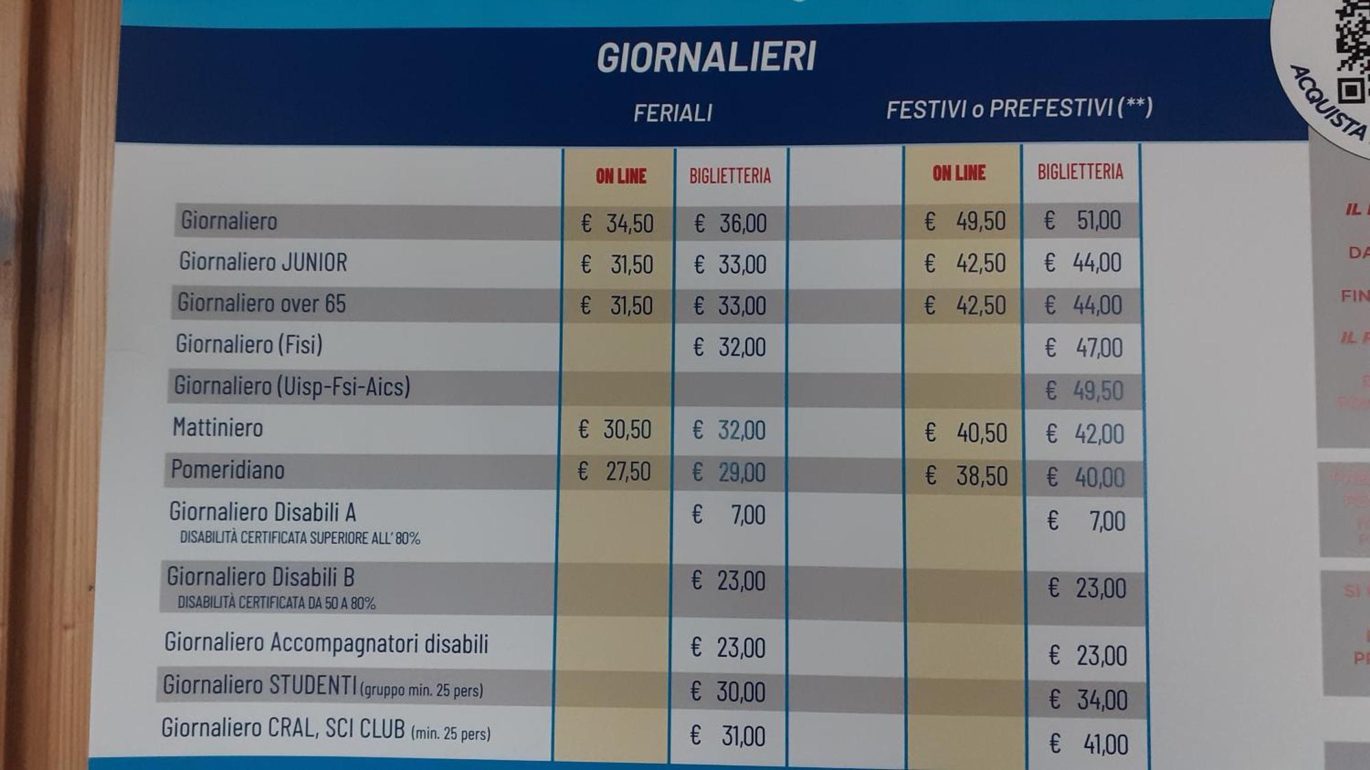 Grande Appartamento I Faggi Abetone Extérieur photo